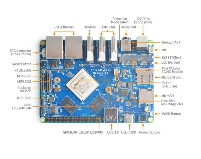 NanoPC T6 開発ボード RK3588 16GB RA - Nanopc T6 16Gb のレビューと価格