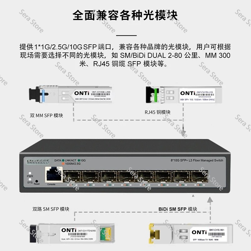 8ポート フル10ギガビット イーサネットスイッチ ホームサ - Sfp+ 10G Managed Switch 8 Port のレビューと価格