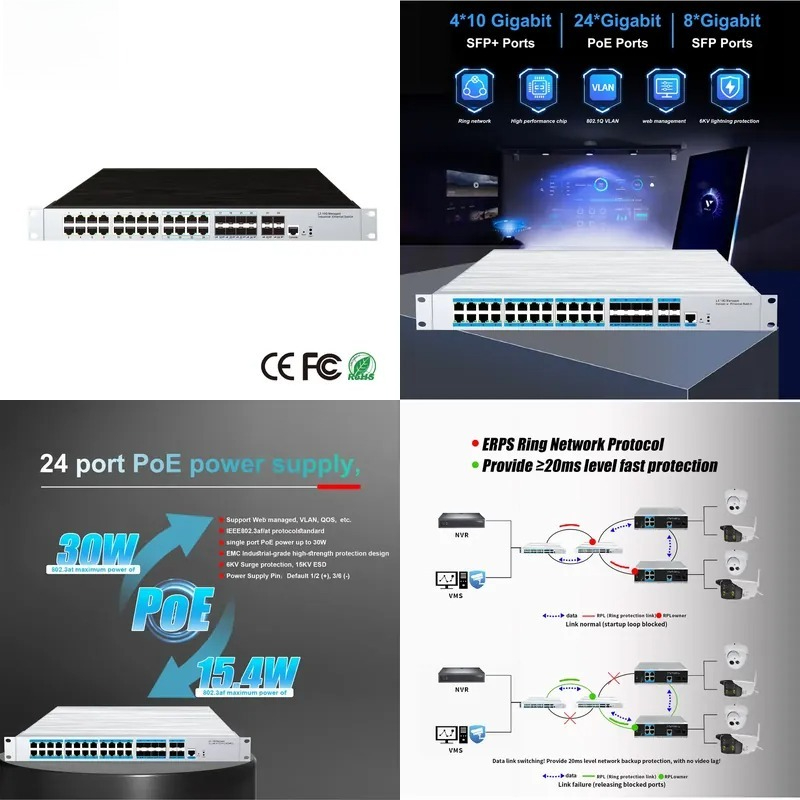 24ポートPoE産業用管理スイッチ、4つの10G SFPアッ - Sfp+ 10G Managed Switch 8 Port のレビューと価格